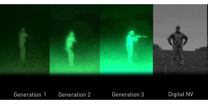 Differences in Night Vision Goggles Generations