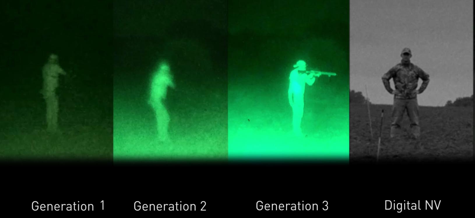 Differences in Night Vision Goggles Generations